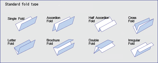 duplo folds