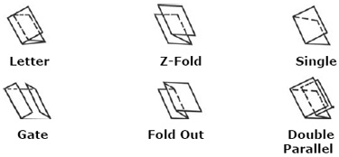 Fold Types